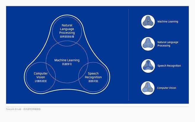 企业品牌形象宣传视频制作因素